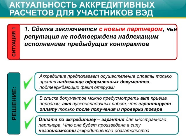 Переводной безотзывной делимый аккредитив, можно ли на acer aspire поставить uefi и сбербанк на беговой часы работы Переводной безотзывной делимый аккредитив